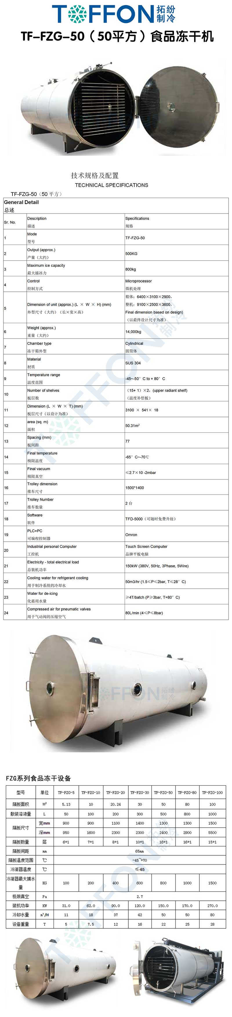 拓紛TF-FZG-50（50平方）食品凍干機(jī)詳情圖.jpg