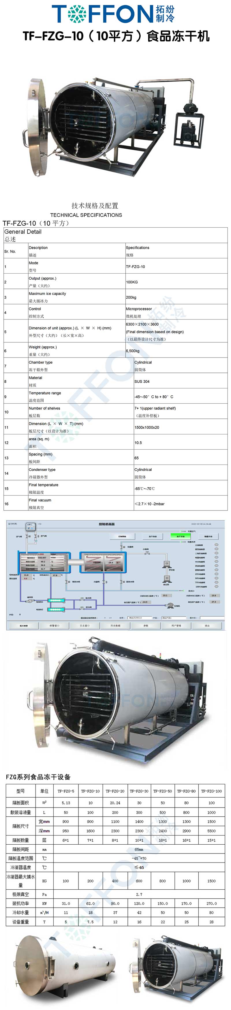 拓紛TF-FZG-10（10平方）食品凍干機(jī)詳情圖.jpg