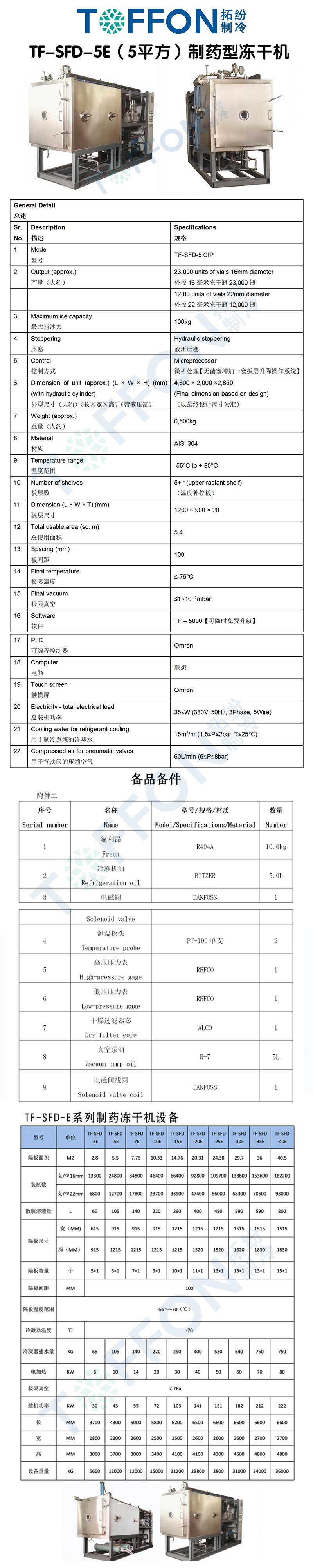 拓紛TF-SFD-5E（5平方）制藥型凍干機(jī)詳情圖.jpg