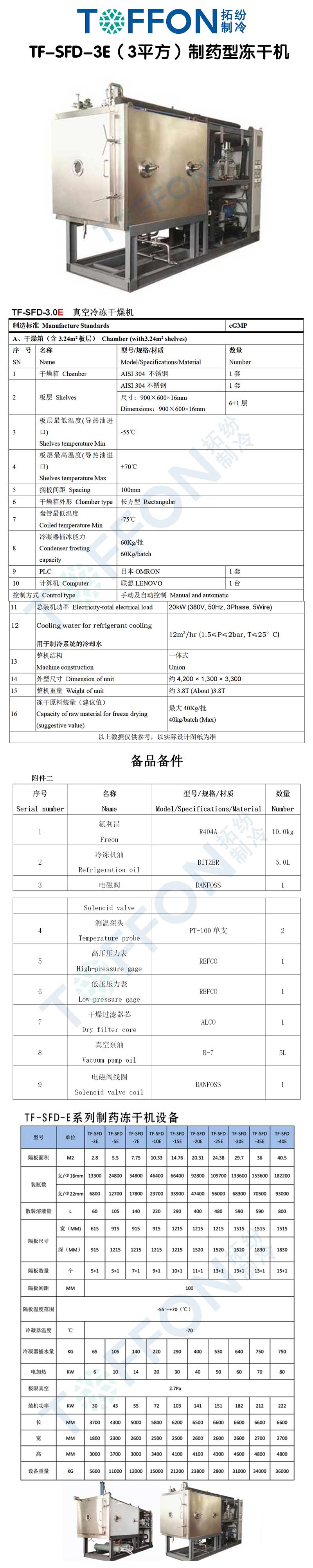 拓紛TF-SFD-3E（3平方）制藥型凍干機(jī)詳情圖.jpg