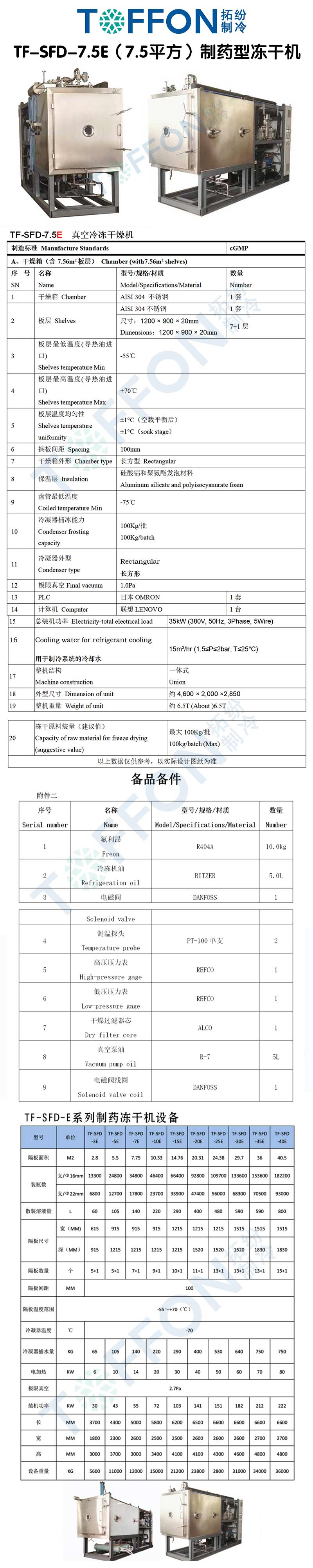 拓紛TF-SFD-7.5E（7.5平方）制藥型凍干機詳情圖.jpg