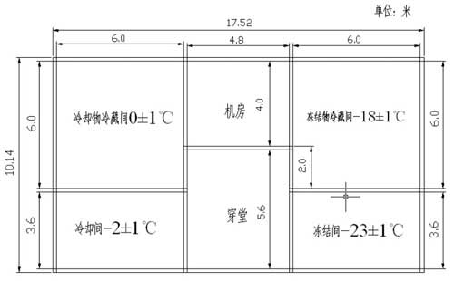 小型冷庫